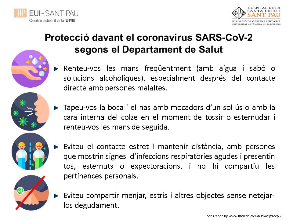Mesures de protecció davant el Coronavirus SARS-CoV-2